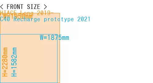#HIACE Long 2019- + C40 Recharge prototype 2021